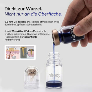 Kupfer-Peptid Restore System