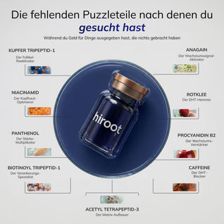Kupfer-Peptid Restore System